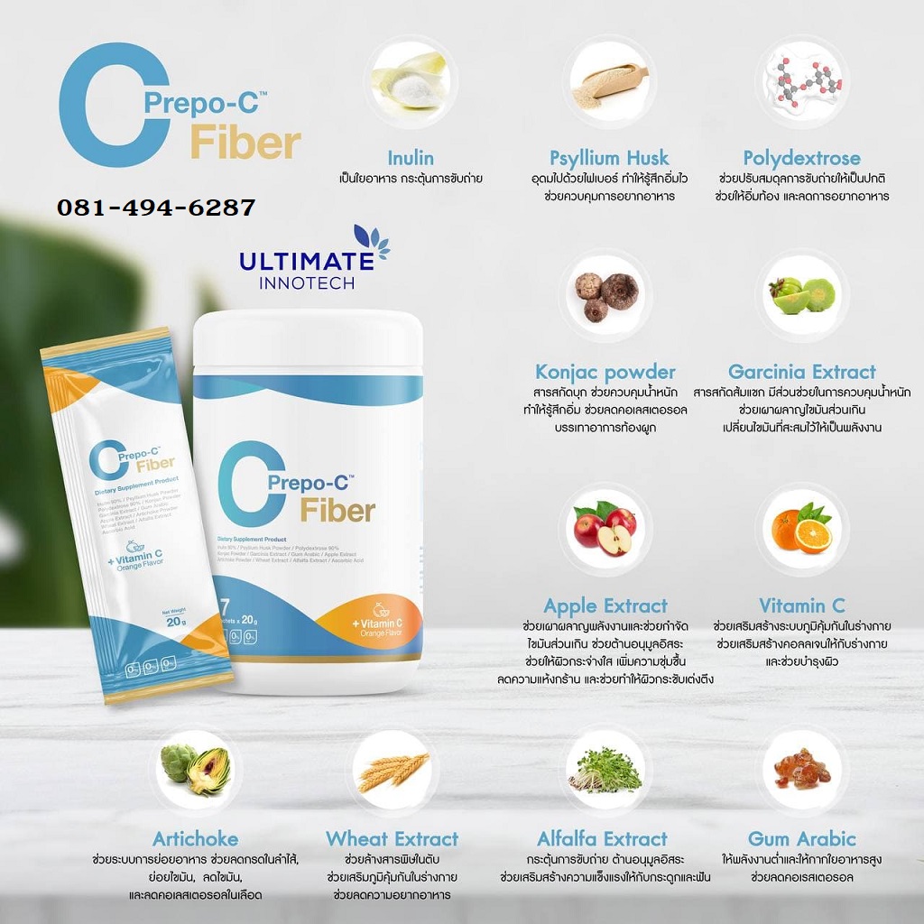 PREPO-C ผลิตภัณฑ์